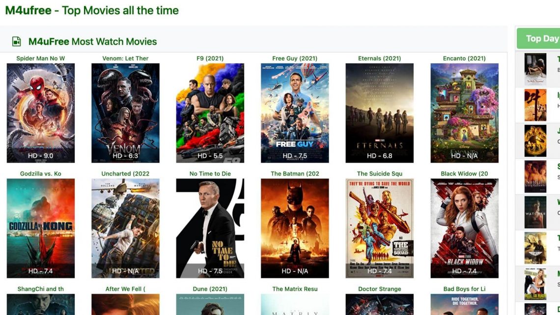 M4ufree: Watch Free 2022 Movies For Free